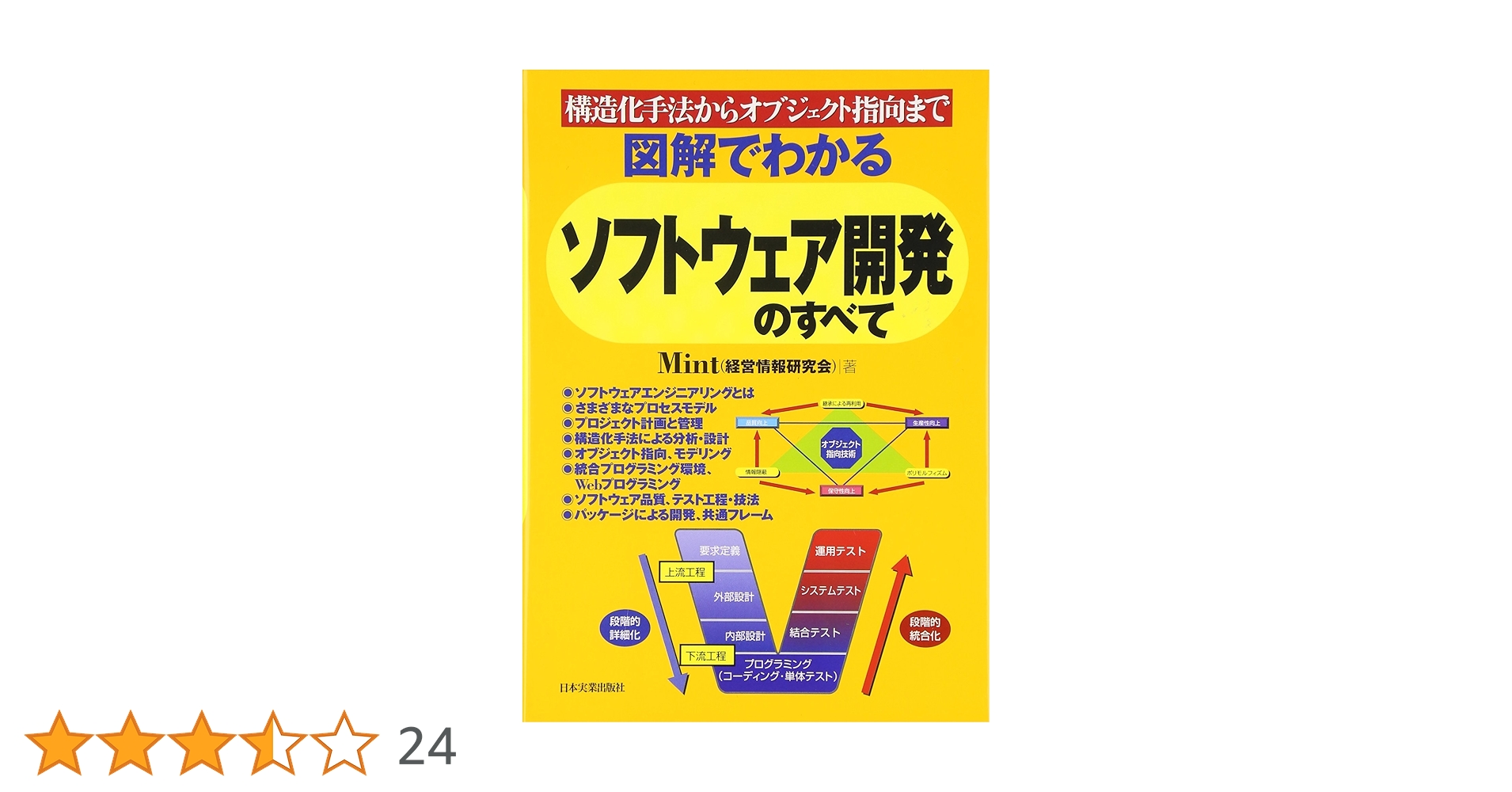 開発と文化1-4、6-7巻セット 蘭丸 SECカード Amazon.co.jp: ゼクス Z/X B42-025 烏丸精華≪舞装